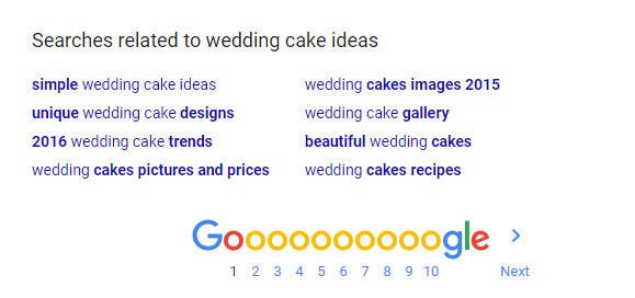 Vous devez également rechercher des fonctionnalités SERP telles que la boîte "People also ask" et les recherches connexes au bas de la SERP. L'inclusion de ces mots-clés supplémentaires dans votre contenu peut vous aider à répondre à l'intention du chercheur et à améliorer le classement de votre contenu !