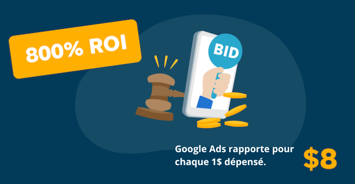 Vous pensez peut-être qu'en tant qu'entreprise de marketing numérique, il est évident que nous allons répondre par l'affirmative.