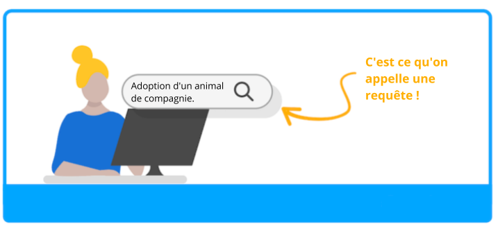 C'est ce qu'on appelle une requête ! La différence réside dans le fait que les mots-clés sont les termes ciblés par les annonceurs, tandis que les requêtes sont les termes réels tapés par les utilisateurs.