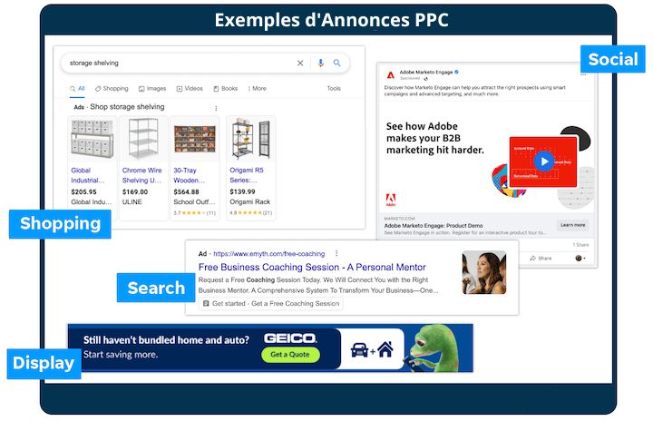 Exemples d'Annonces PPC