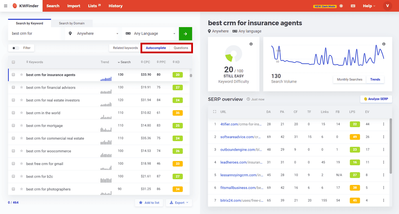 autocomplétion kwfinder crm