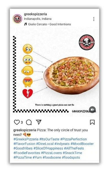 Lorsqu'une pizzeria locale a vu de nouveaux concurrents s'attaquer à son activité, le restaurant familial a utilisé la géoconquête pour attirer des centaines de nouveaux clients. Mais il y avait un hic. Au lieu d'essayer d'attirer les gens tout de suite, la pizzeria a retardé ses annonces pour attirer les clients au moment où ils étaient susceptibles d'avoir à nouveau envie d'une pizza.