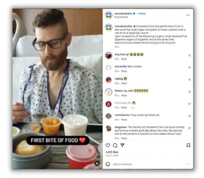 leads marketing de la Clinique de Cleveland 