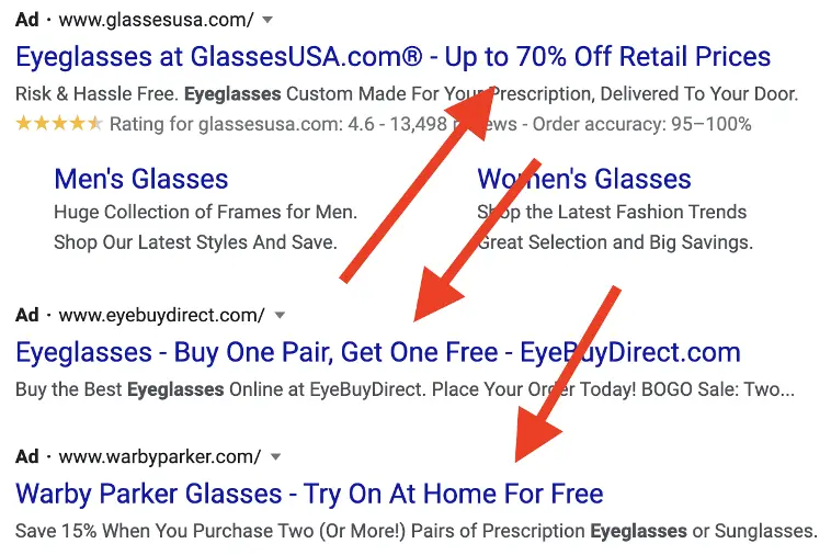 analyse-concurrentielle-offres