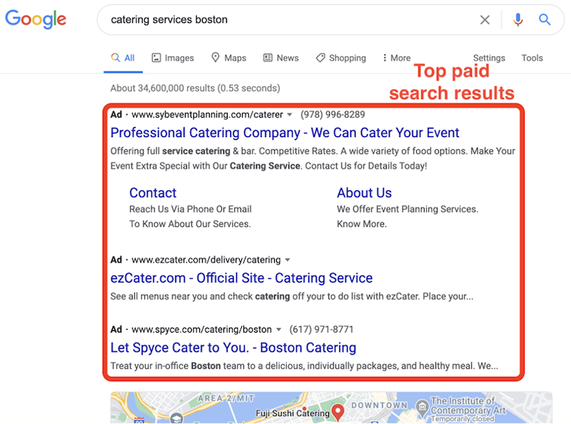competitive-analysis-positioning